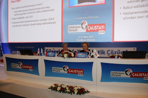 İnfeksiyon Dünyası Çalıştayı 2018’in, “SAĞLIK HİZMETİ İLİŞKİLİ İNFEKSİYONLAR: MİKROBİYOLOJİ LABORATUVARI-KLİNİSYEN İŞBİRLİĞİ” oturumu Elektronik Oylama eşliğinde 243 katılımla gerçekleşti. 2. Gün, 23 Mart 2018.
